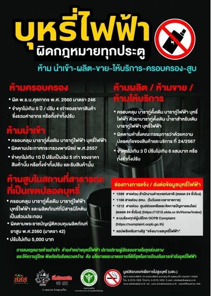 ประชาสัมพันธ์รณรงค์การสูบบุหรี่ โทษของบุหรี่ และบุหรี่ไฟฟ้า