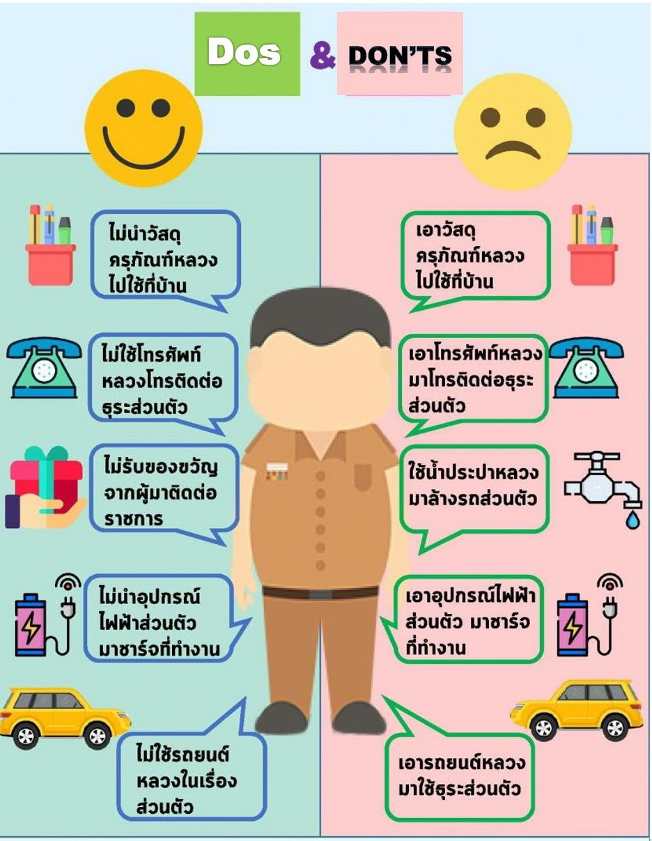 แนวทางปฏิบัติ Dos & Donts พฤติกรรมทางจริยธรรมของข้าราชการ